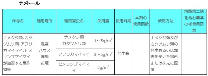株式会社ハイポネックスジャパン 株式会社ハイポネックスジャパン