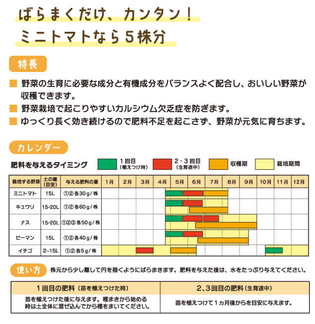 株式会社ハイポネックスジャパン 株式会社ハイポネックスジャパン