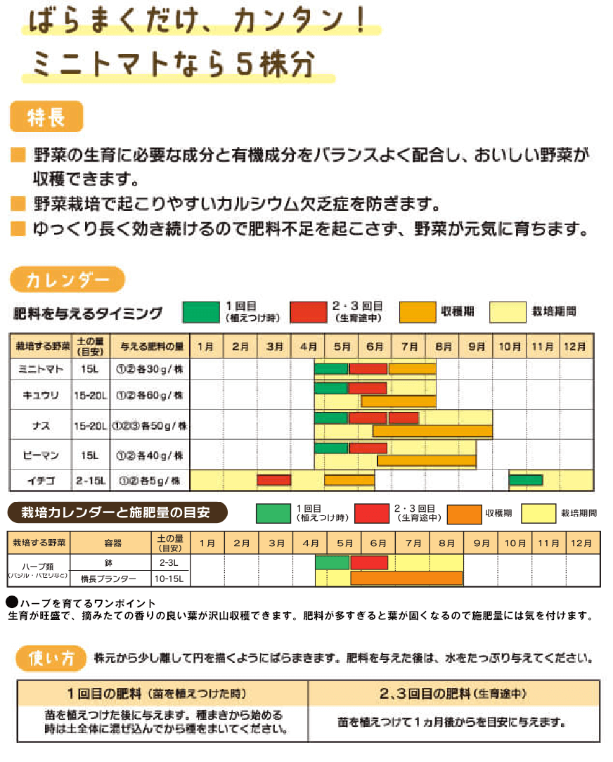 株式会社ハイポネックスジャパン 株式会社ハイポネックスジャパン