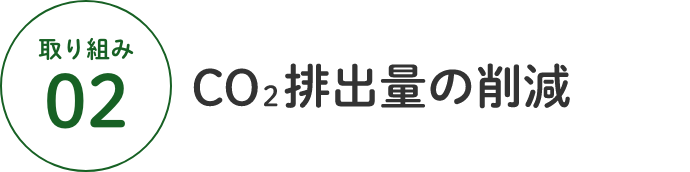 CO2排出量の削減