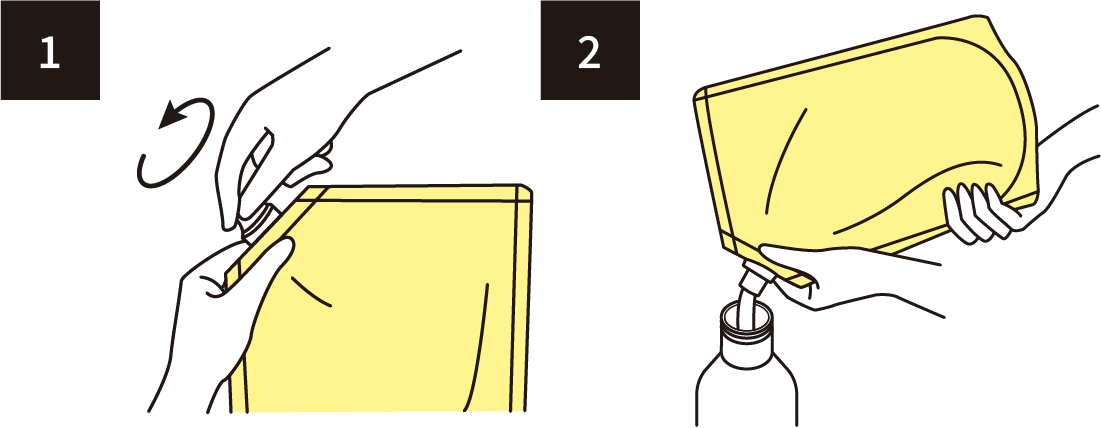 エコパック／ボトルへのつめかえ方