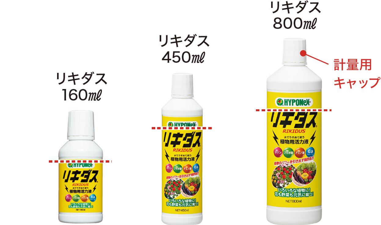 計量用キャップ