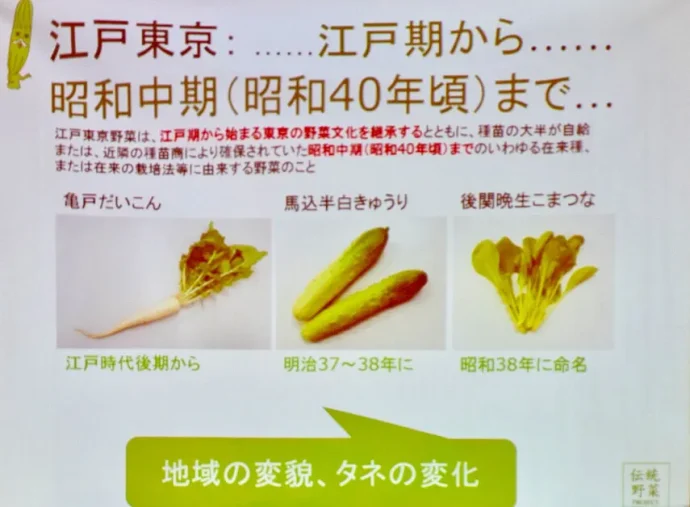 江戸東京野菜